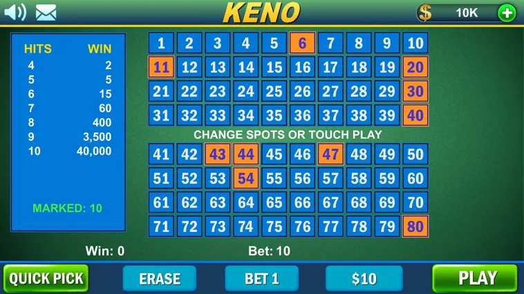 Cách Chơi Game Nhanh Keno Tại iWinClub Chi Tiết Cho Người Mới 2026​