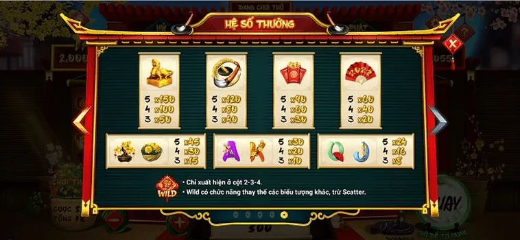 Hướng Dẫn Cách Chơi Nổ Hũ Ông Đồ Iwinclub Chi Tiết Cho Thành Viên Mới